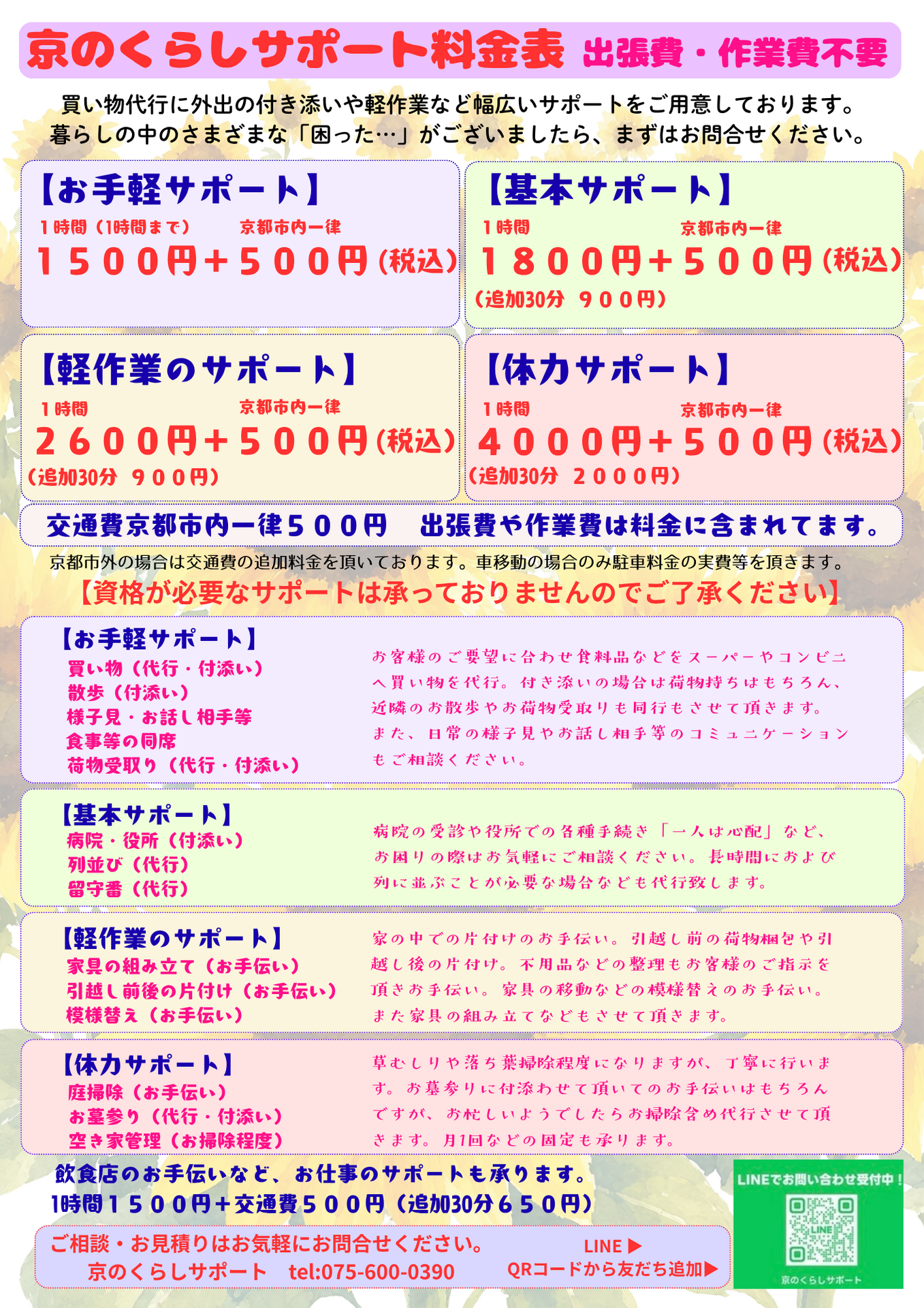 遠く離れた場所にあるお墓、あなたに代わって様子を見に行きます